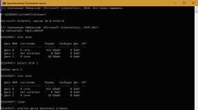 Команды утилиты Diskpart