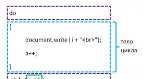 Mainkan loop javascript beberapa kali