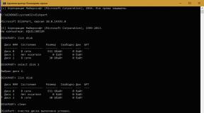 Команды утилиты Diskpart